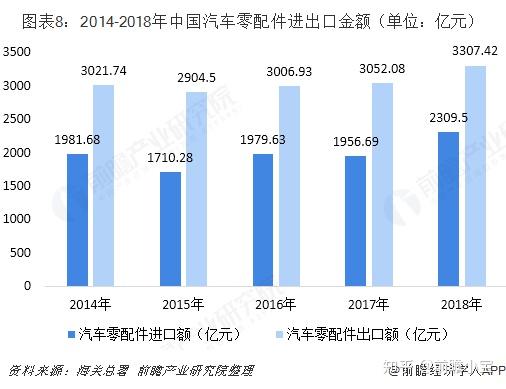 汽车产业在中国的发展一直备受关注，2019年更是中国汽车市场的重要节点。在这一年里，众多中国品牌纷纷上市，展现出强大的实力和市场竞争力。本文将对2019年中国汽车品牌的上市情况进行全面梳理，以期为读者提供一个详实的汽车市场观察视角。