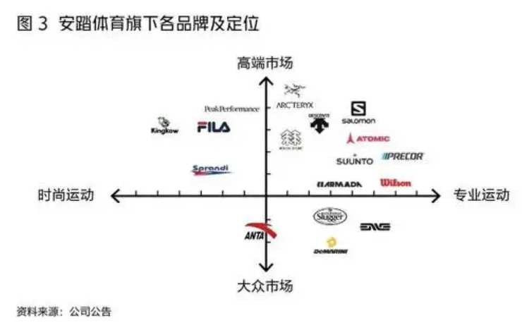 汽车品牌定位图片，揭秘各品牌的成功秘诀与市场策略