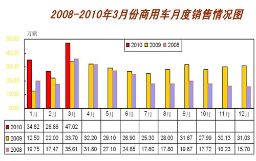 1.6升汽车品牌，选择、性能与价值分析