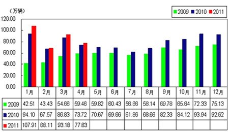 1.6升汽车品牌，选择、性能与价值分析