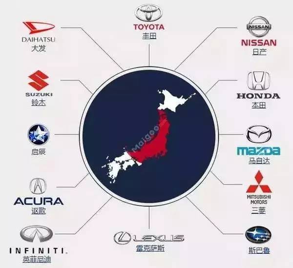 法国汽车品牌分布地图