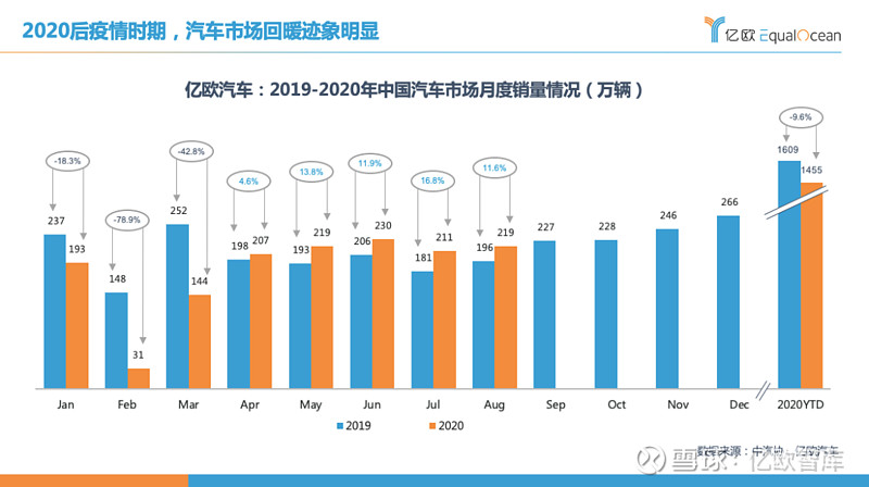 新能源汽车市场崛起，品牌排行与竞争格局分析