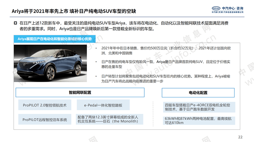 各大汽车品牌正确读法解析