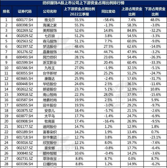 我国多少汽车品牌销量