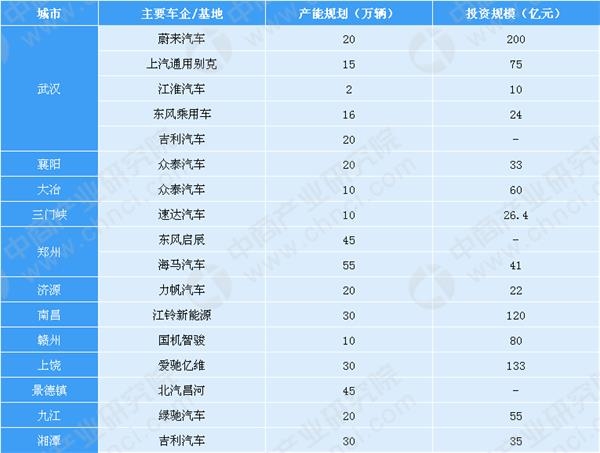 全球汽车品牌排序表格一览，豪华、电动汽车和主流品牌的竞争格局