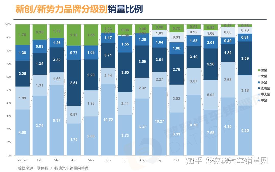 2023年汽车品牌年度计划，创新与竞争力的提升