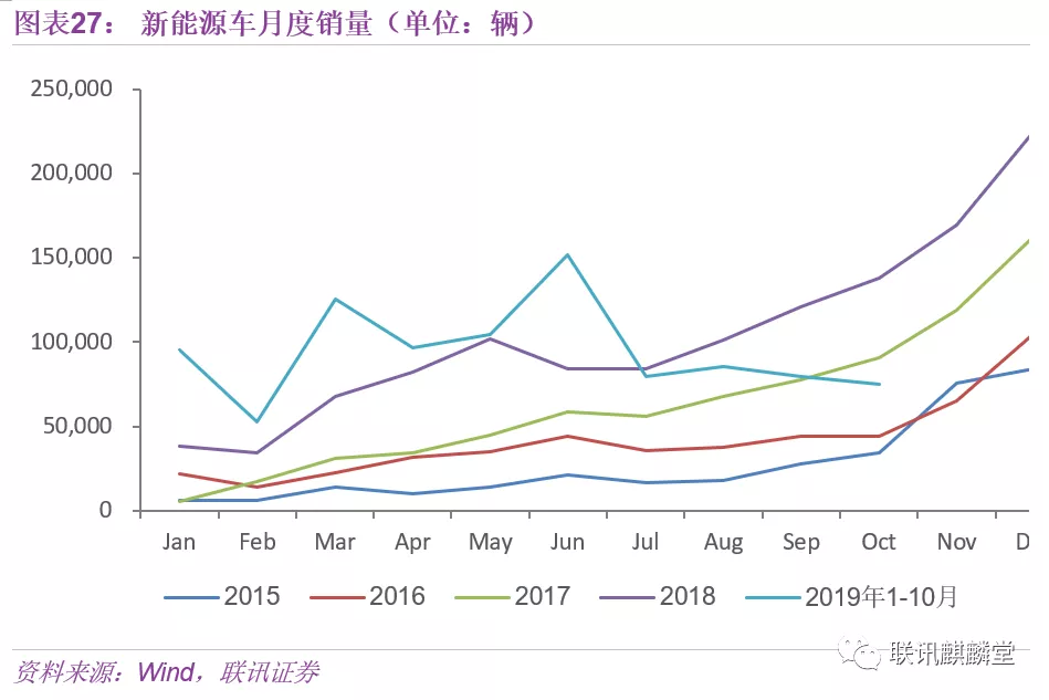 民营汽车品牌价格战，挑战与机遇并存