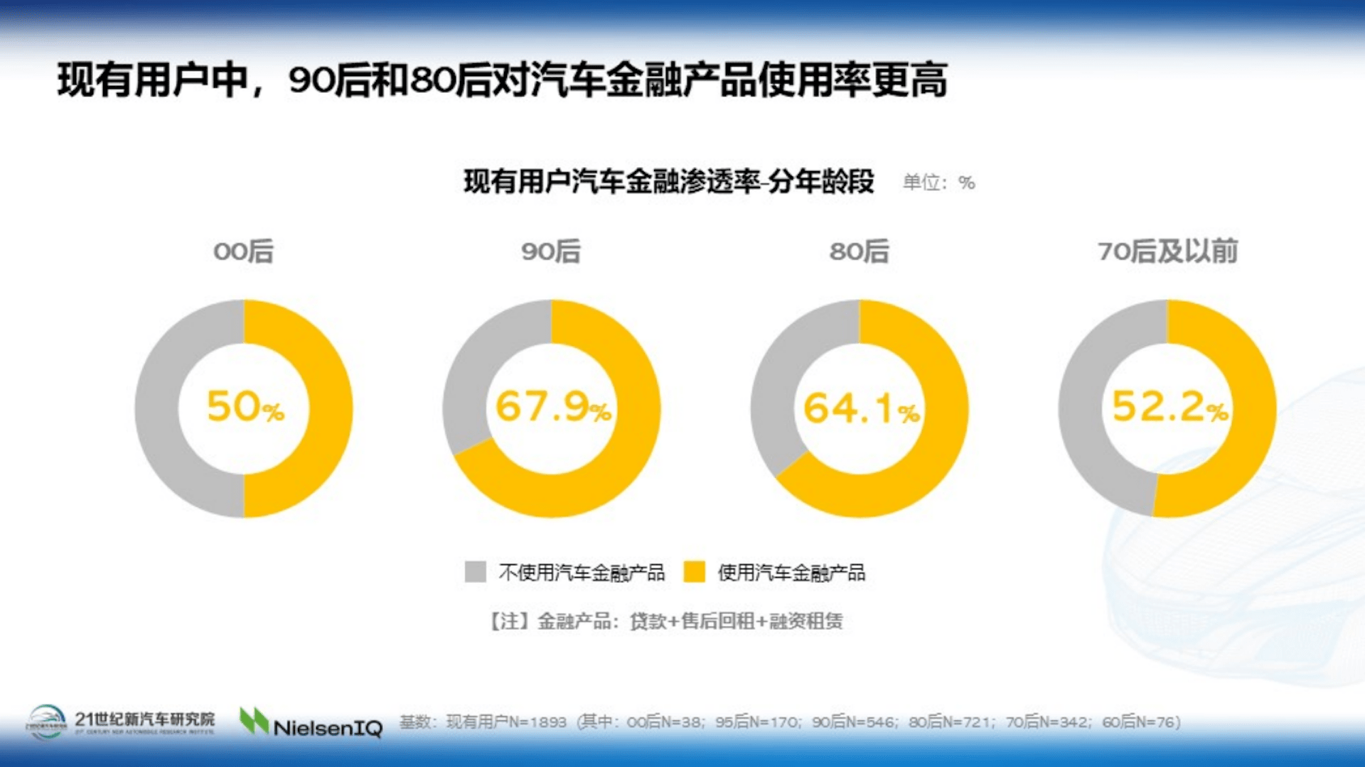 2022年汽车品牌单价调查报告，市场趋势与消费者选择分析