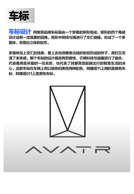 揭秘神秘的汽车品牌——AITA