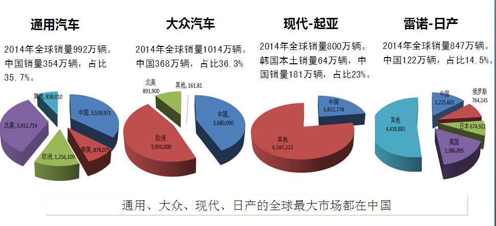 外资汽车品牌在中国市场的成功之道，打造独特品牌形象与创新营销策略