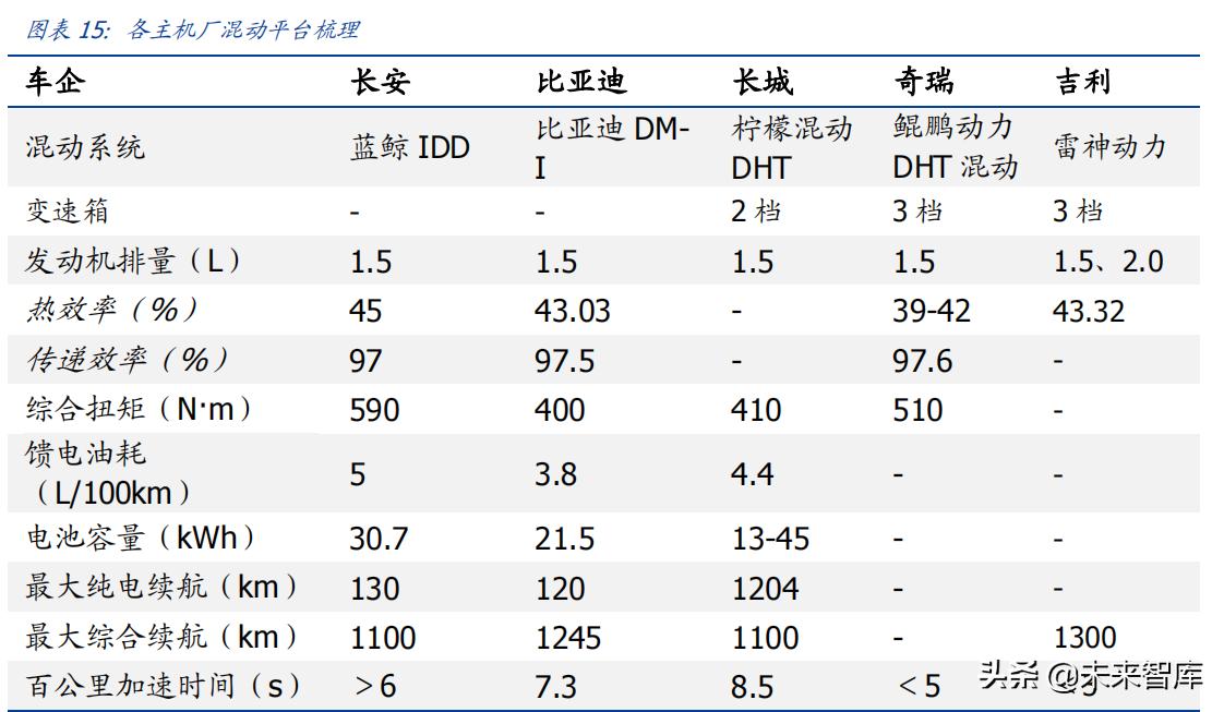 中国自主汽车品牌崛起，挑战与机遇并存的新时代