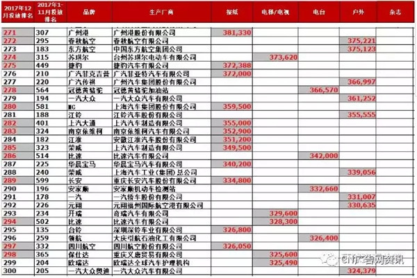 揭秘汽车品牌相似度计算，如何判断两个品牌的相似性？