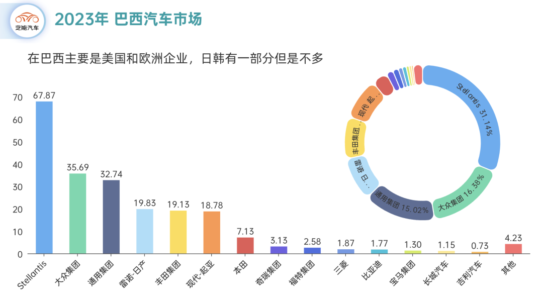 中国汽车品牌在拉美市场的崛起与挑战