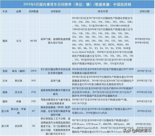 国产国五汽车品牌，崛起与挑战