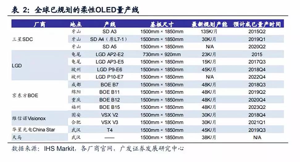 汽车品牌主打方面，探寻各品牌的核心竞争力