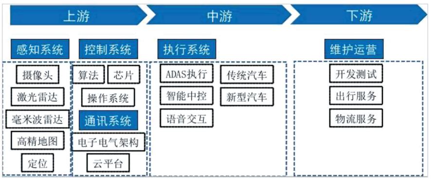 江西汽车产业的发展现状与未来前景