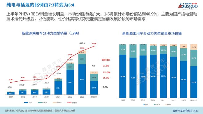 哪个汽车品牌粉丝多，一场关于忠诚度与市场份额的较量