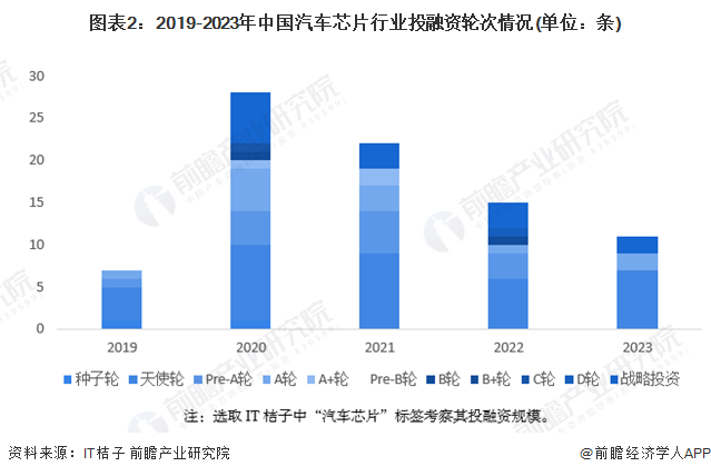 汽车品牌之间的并购，趋势、影响与案例分析