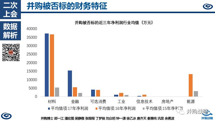 汽车品牌之间的并购，趋势、影响与案例分析