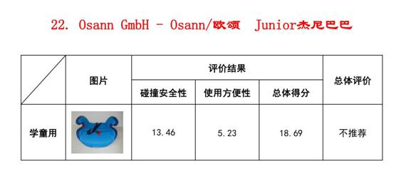 以a结尾的汽车品牌为主题写一篇不少于1200字的内容，请先写一个标题在第一行