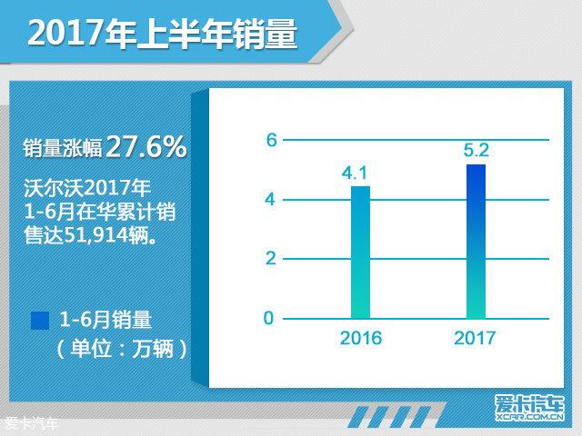 汽车品牌公关简历内容指南，打造成功的职业形象