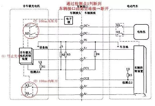 探索未来出行，汽车品牌充电桩图片展示与比较分析