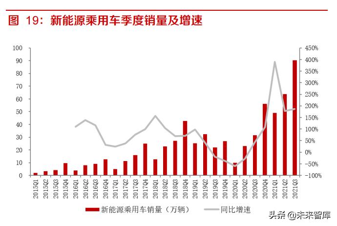 提升汽车品牌销量的关键策略