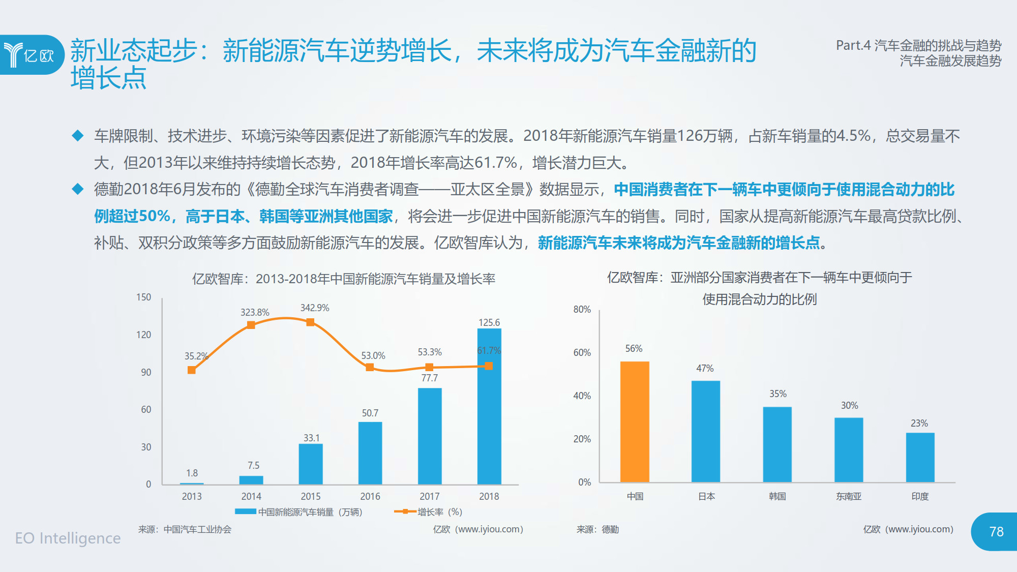 汽车品牌售后岗位调研，探讨行业现状与发展趋势