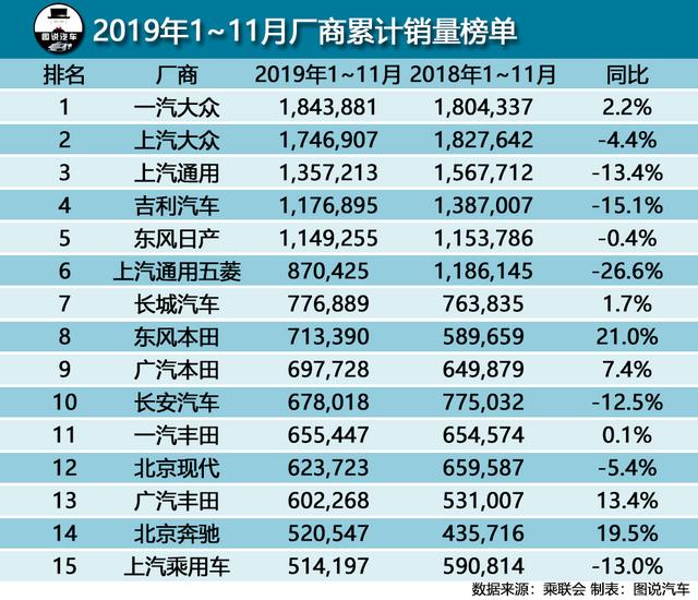 汽车品牌档次排名及分析，豪华、中高端与经济型市场的竞争格局