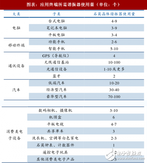 汽车品牌档次排名及分析，豪华、中高端与经济型市场的竞争格局