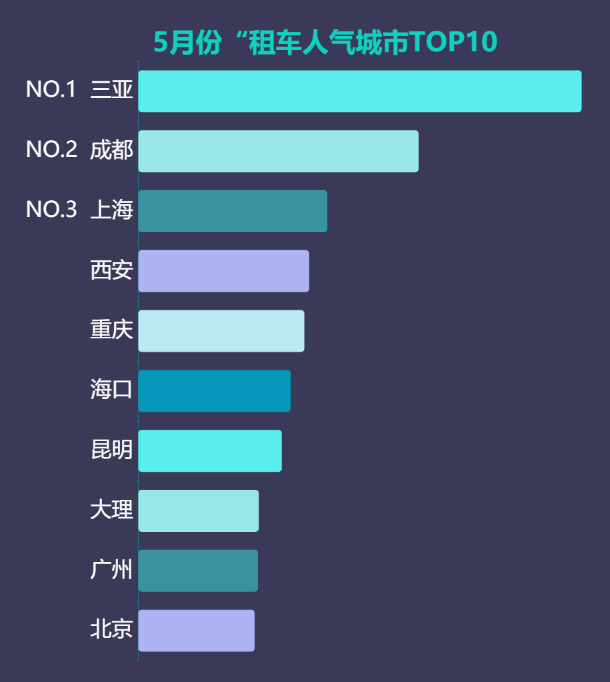 汽车品牌档次排名及分析，豪华、中高端与经济型市场的竞争格局