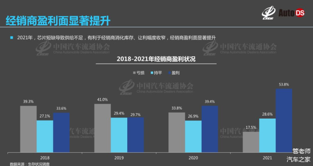 揭秘汽车市场中的赚钱巨头，哪些品牌最具商业潜力？