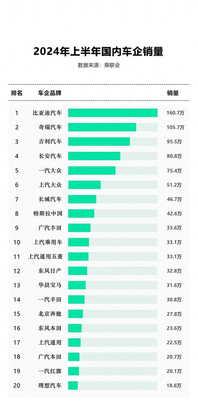 全球视野下的中日合资汽车品牌排名，实力与影响力的深度剖析