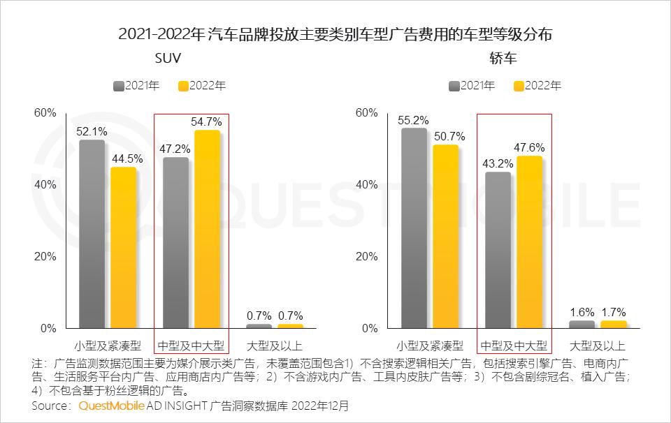 探索汽车世界，实用工具和娱乐平台的完美结合 - 查看汽车品牌的app