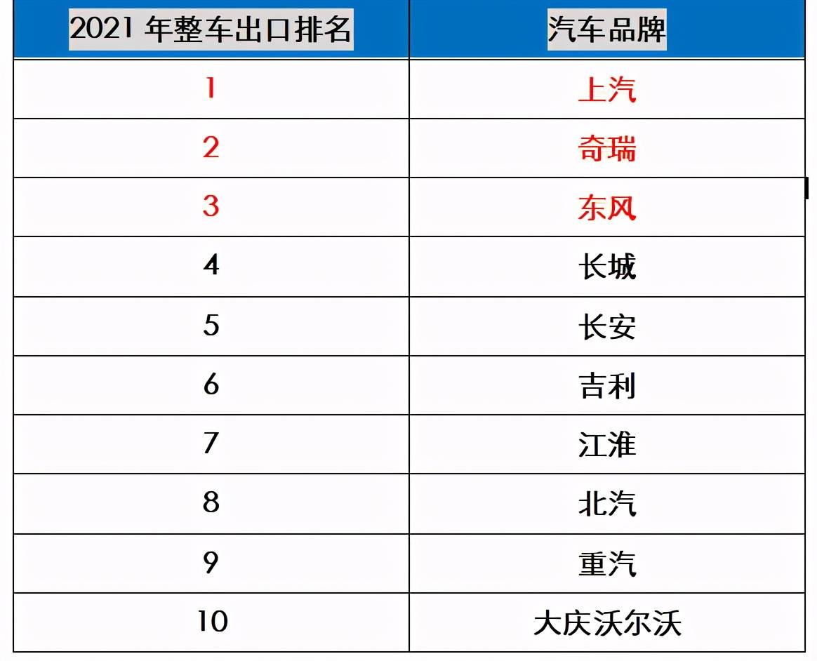 值得入手的汽车品牌，全面解析各大品牌的优势与劣势