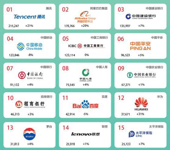 全球汽车品牌排行榜，探索行业领军者及其市场地位