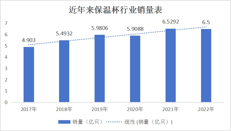 豪华汽车品牌2020销量回顾，市场竞争激烈，消费者需求多样化