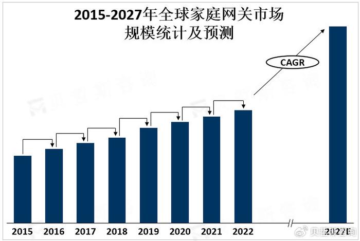 豪华汽车品牌2020销量回顾，市场竞争激烈，消费者需求多样化