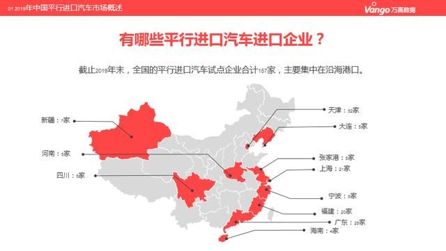 全国进口汽车品牌分布解析及市场趋势展望