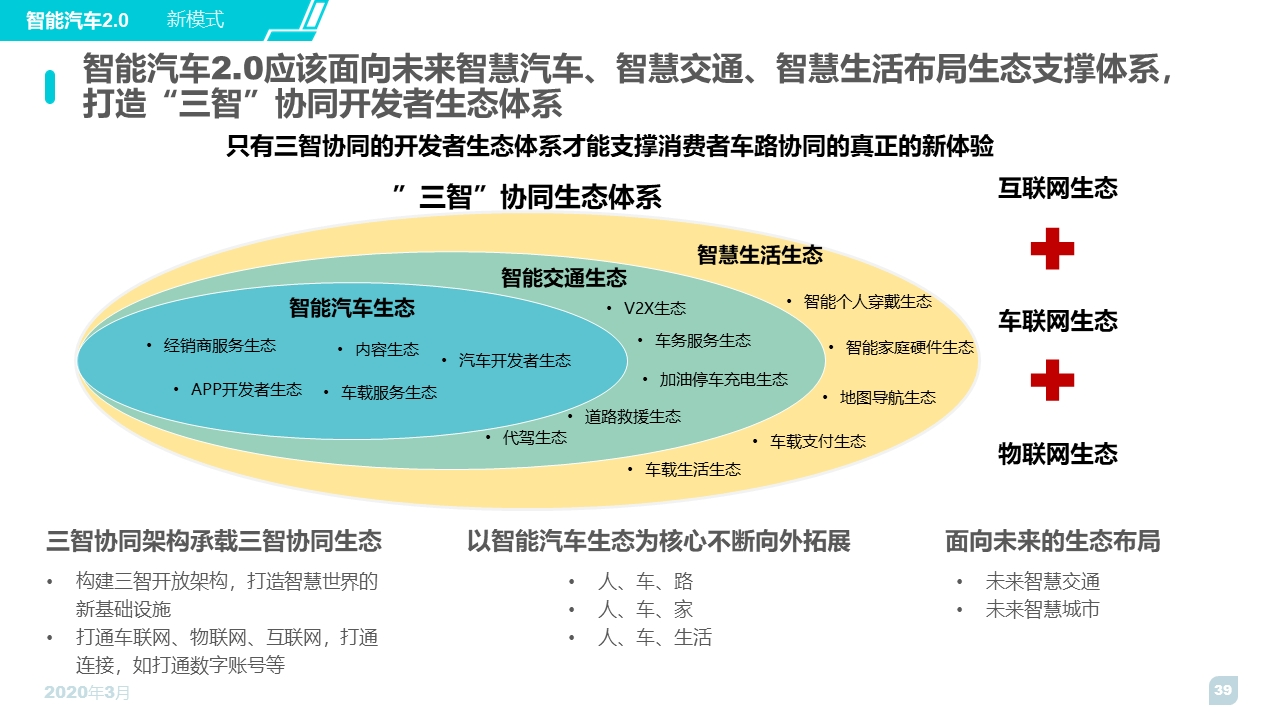 深入探讨汽车品牌配置是否重要？——从消费者需求和市场趋势看汽车品牌配置的影响