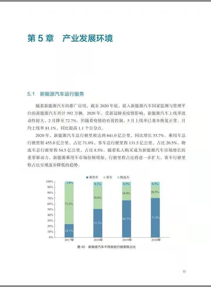 中国汽车产业的发展与国内通用汽车品牌的崛起