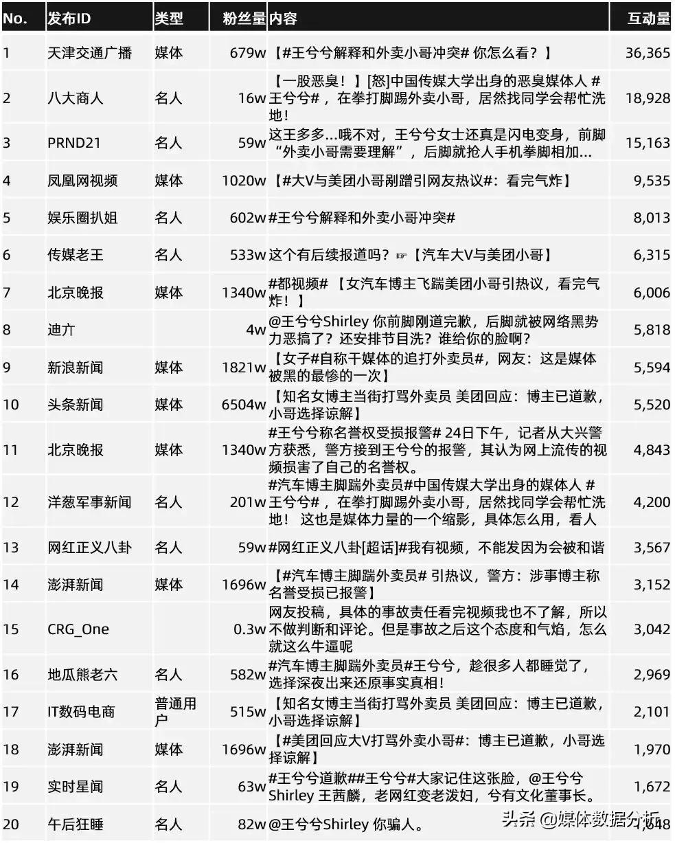 汽车品牌舆情处理方案，打造卓越品质与形象的新时代策略