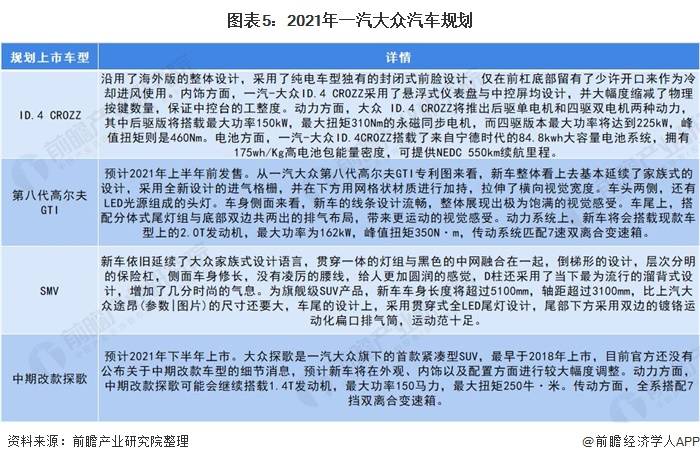 潮安汽车品牌有哪些？一篇文章带你了解中国汽车产业的发展与竞争格局