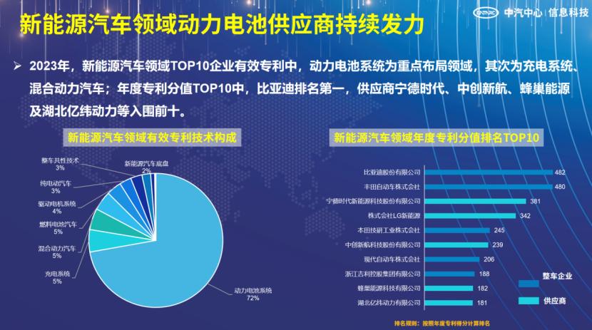 华为最帅汽车品牌，引领汽车行业的创新潮流