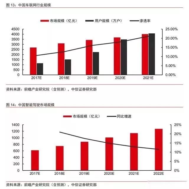 揭秘汽车品牌字背后的设计哲学与市场策略