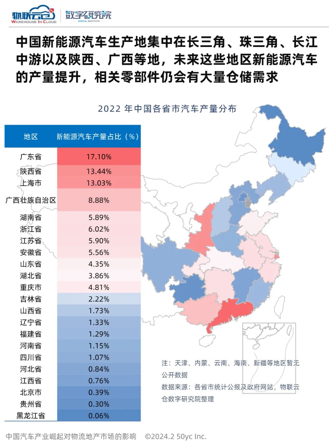 中国汽车产业的发展与各省本土品牌崛起