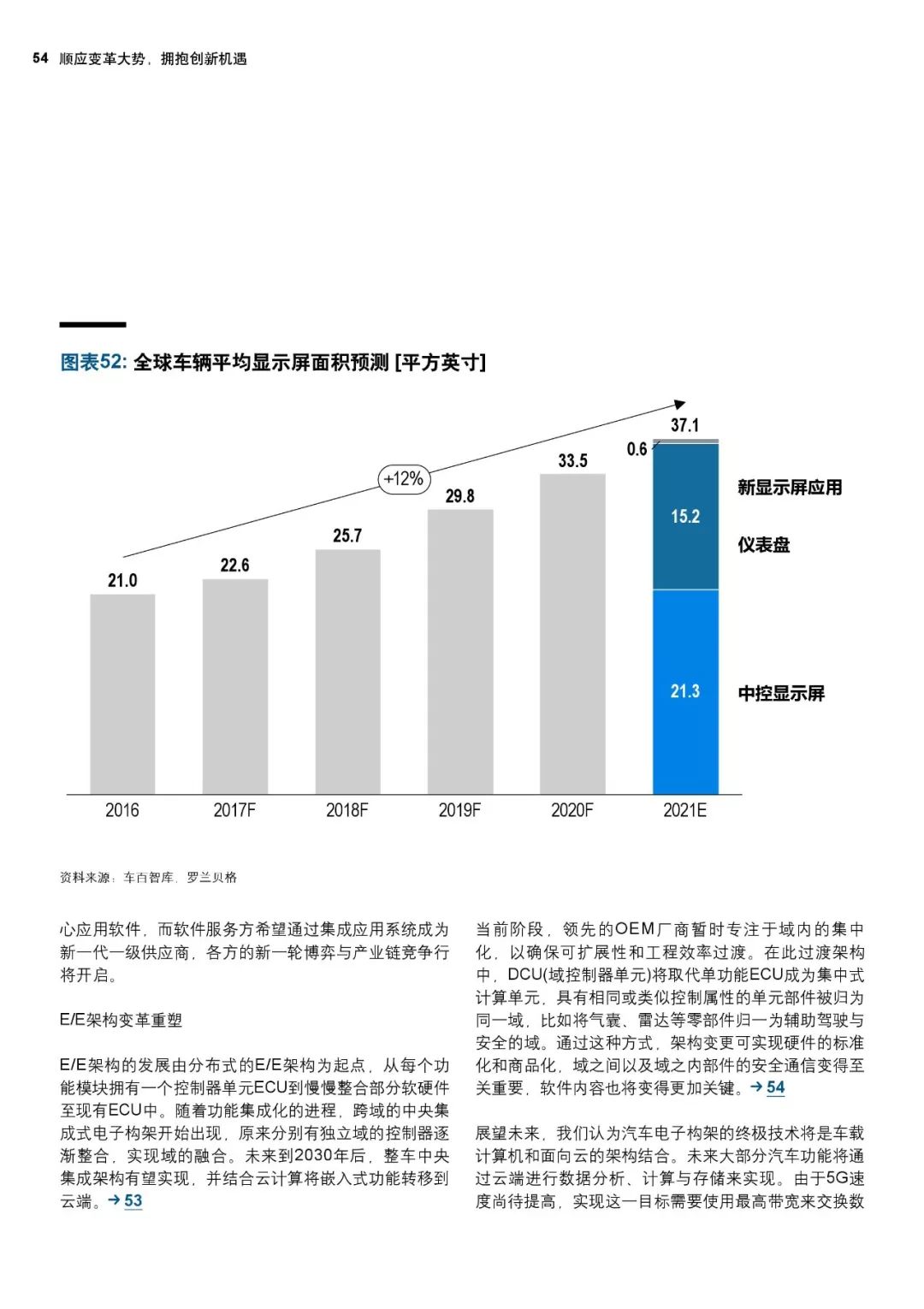 日本汽车品牌全球销量分析与展望