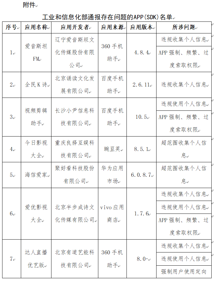 汽车品牌投诉表，揭示行业乱象，呼唤消费者权益保护