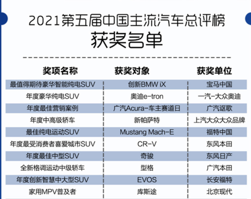 汽车品牌投诉表，揭示行业乱象，呼唤消费者权益保护