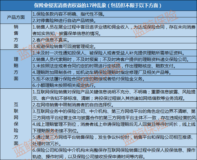 汽车品牌投诉表，揭示行业乱象，呼唤消费者权益保护